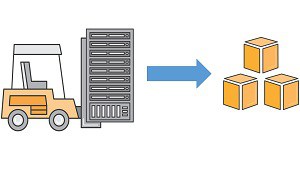 Making the Most of Mass Migration to the AWS Cloud