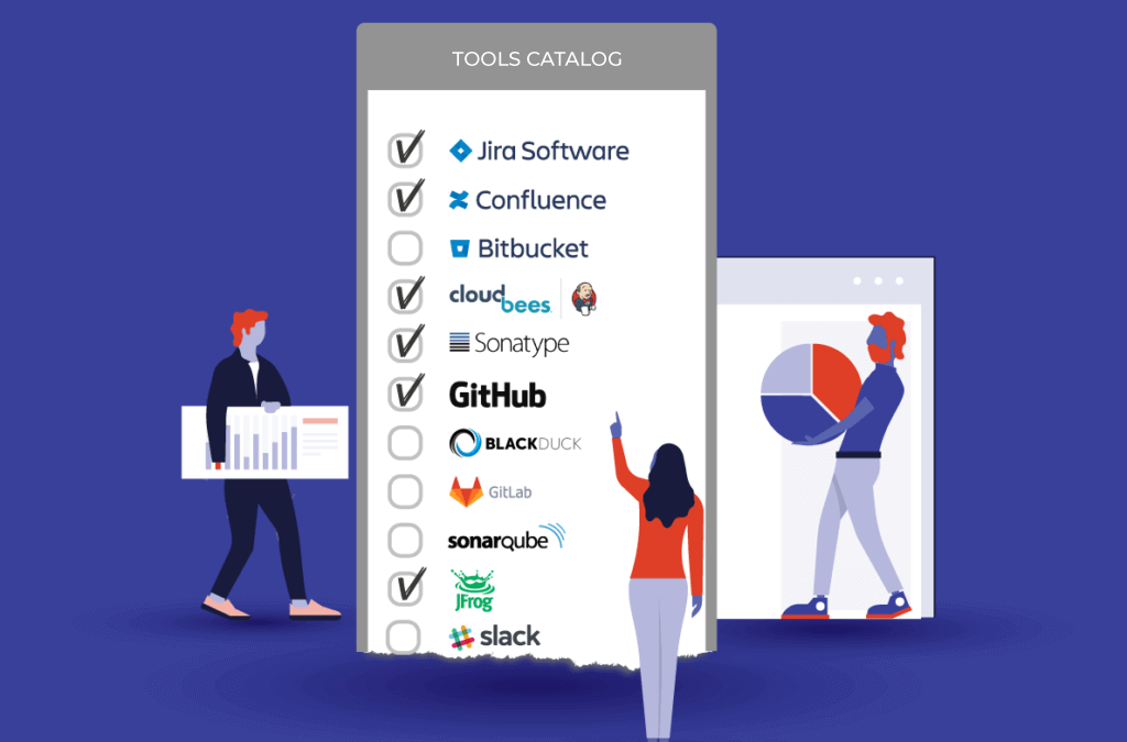 DevOps SaaS Platform by iTMethods brings capabilities for a faster software delivery and is designed to accelerate the adoption of the full suite of CloudBees, Jenkins and DevOps tools